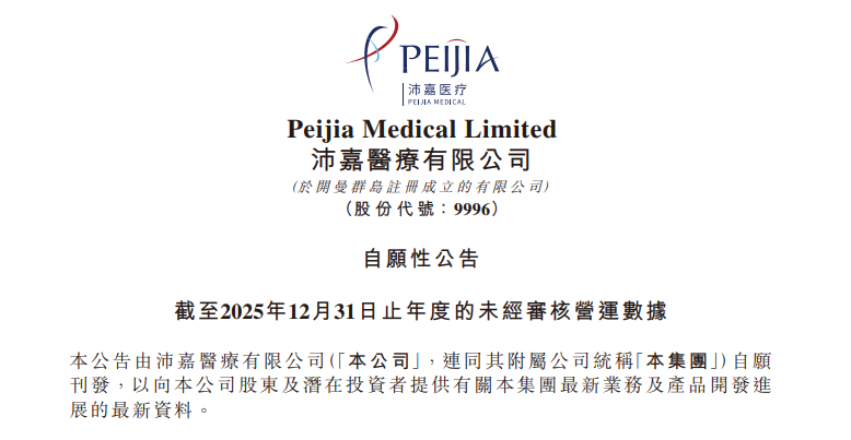 旺财28医疗：预计2025年收入约7亿-7.2亿元，，，，，，同比增添约13.7-17.0%